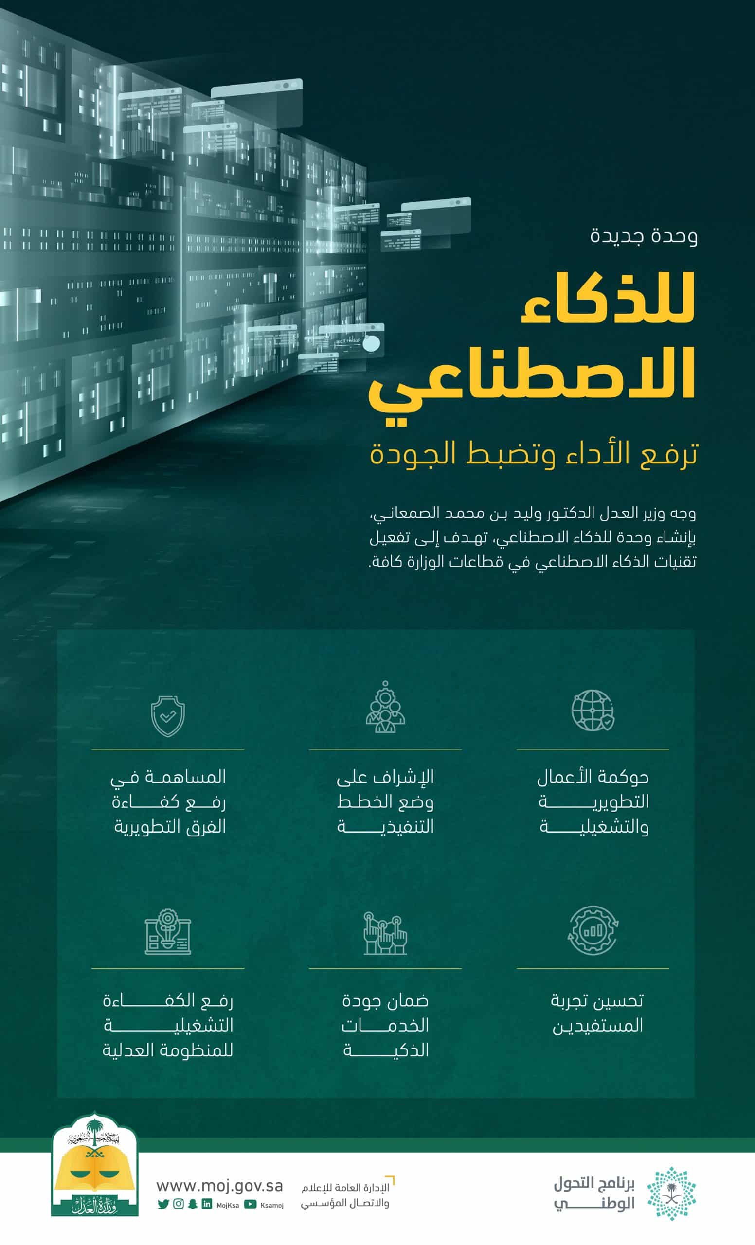 وحدة للذكاء الاصطناعي
