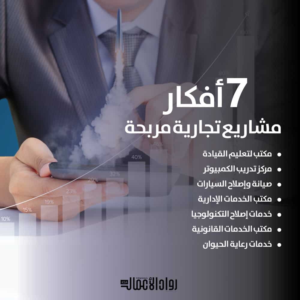 أفكار مشاريع تجارية