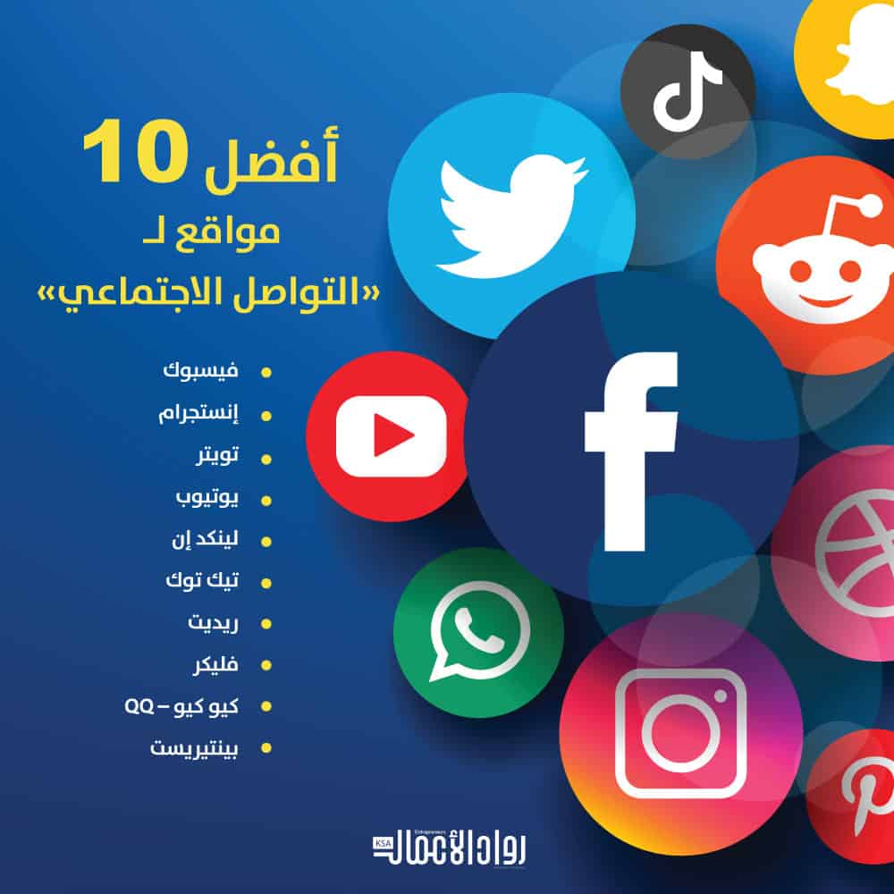 التواصل الاجتماعي