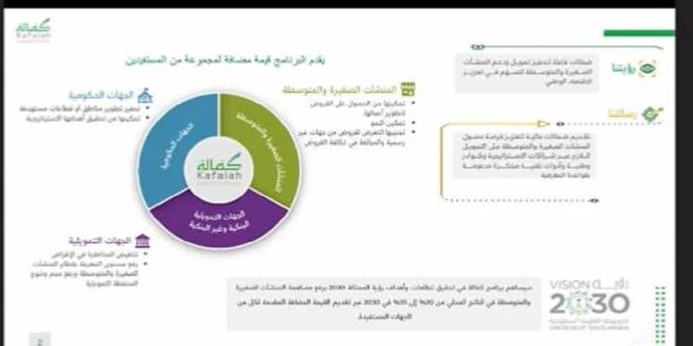 كفالة