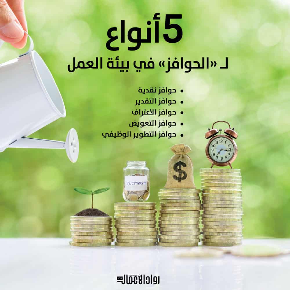 الحوافز في العمل