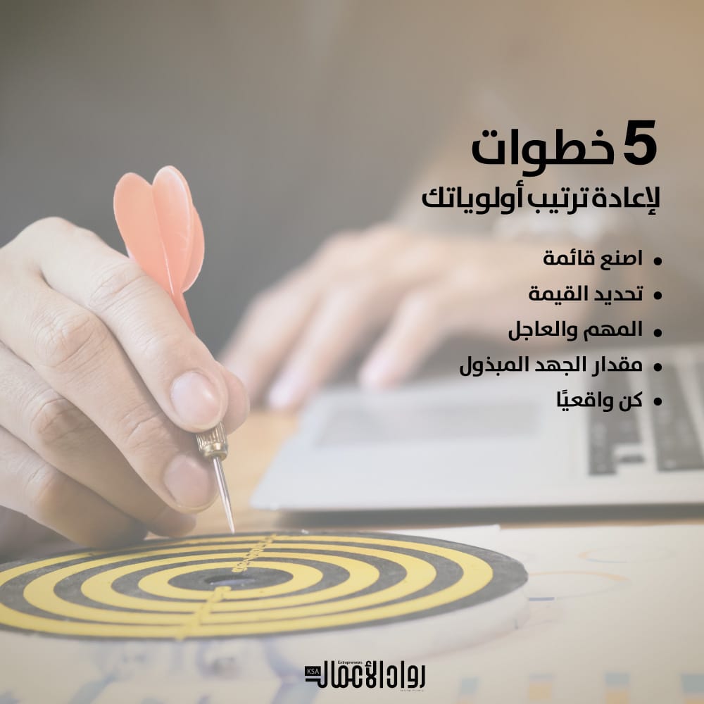ترتيب أولوياتك