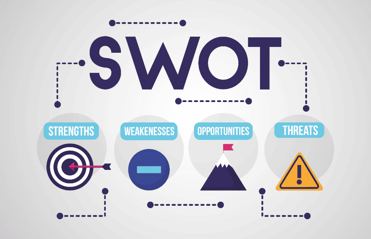 تحليل سوات Swot الاستراتيجي.. كيف تستخدمه؟ - مجلة رواد الأعمال
