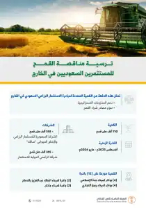 الهيئة العامة للأمن الغذائي