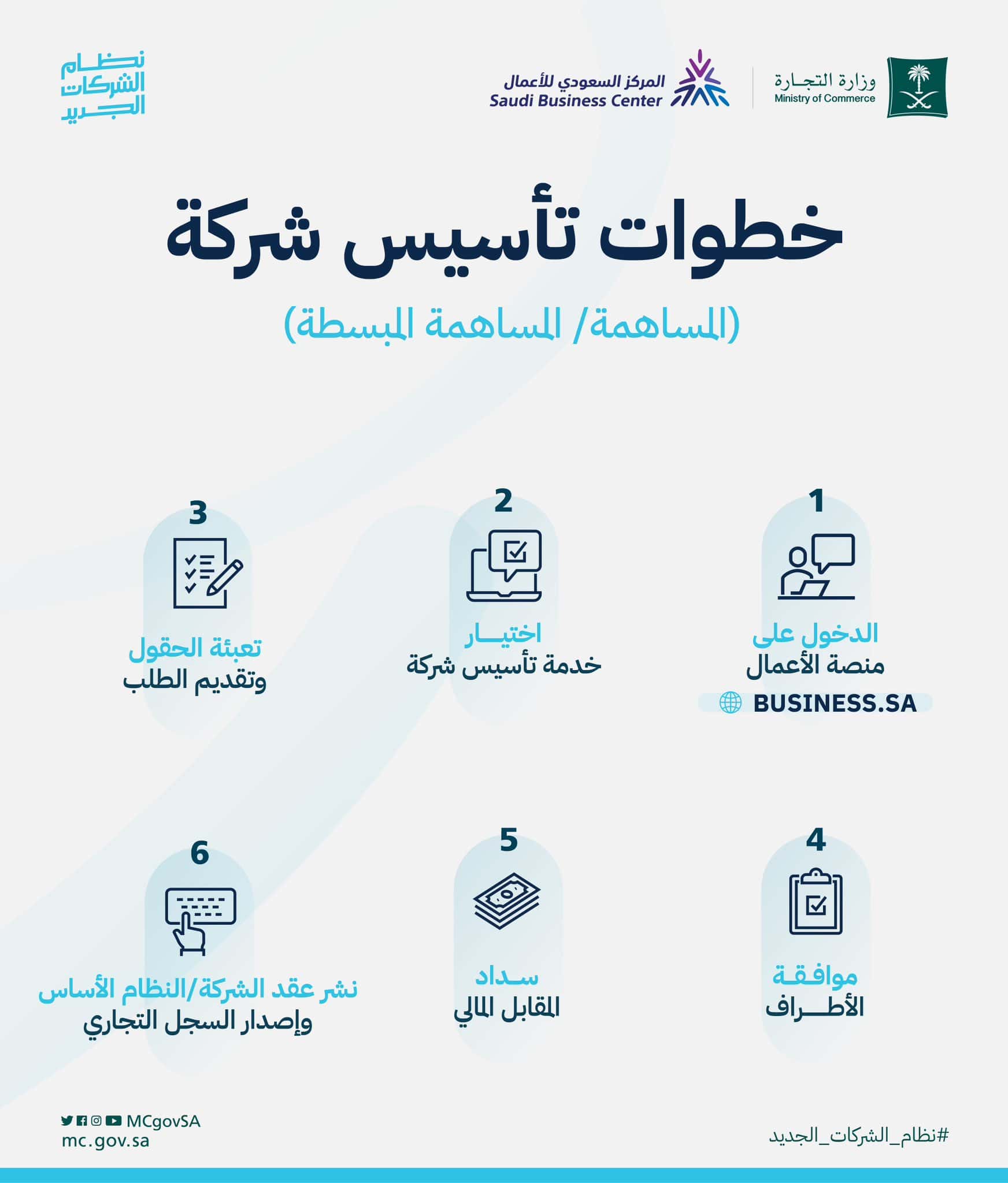وزارة التجارة