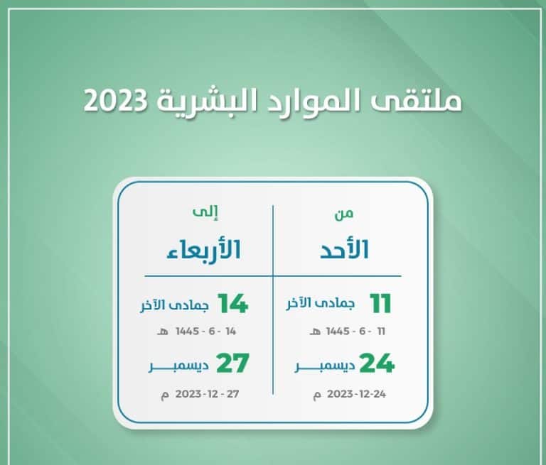 الرياض تستضيف ملتقى الموارد البشرية 2023.. الأحد القادم ملتقى الموارد البشرية