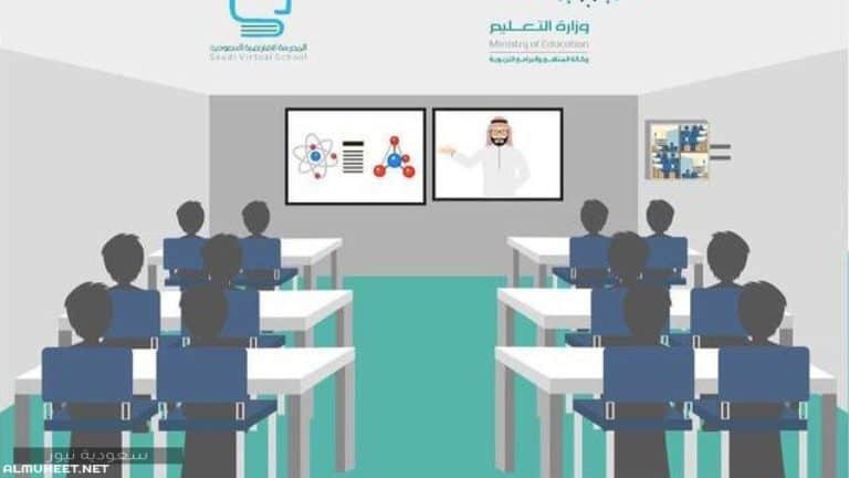 “التعليم” تحدد حالات الانتقال إلى الدراسة عن بُعد التعليم عن بعد في السعودية