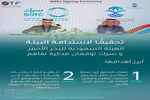 شراكات استراتيجية للهيئة السعودية للبحر الأحمر مع “سرك” والأكاديمية البحرية الوطنية