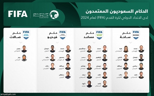 القائمة الدولية