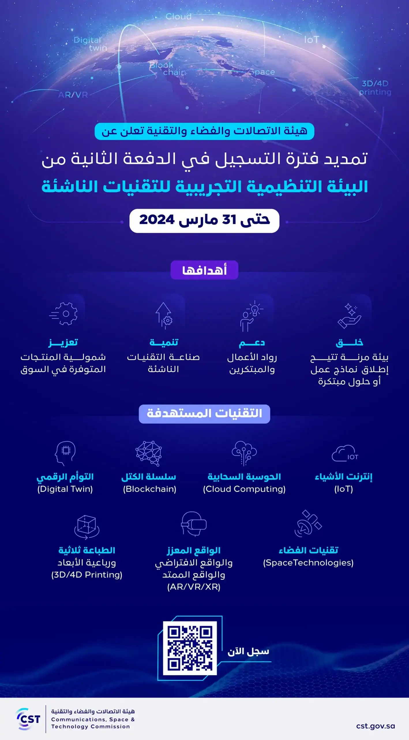 هيئة الاتصالات