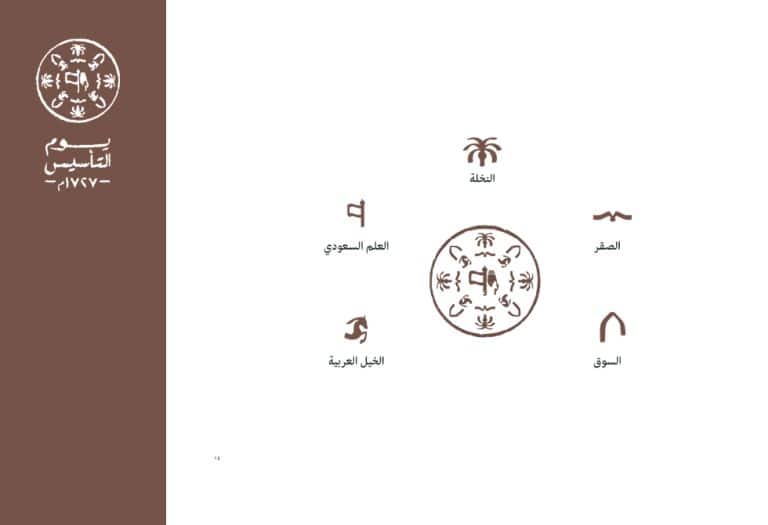 يوم التأسيس