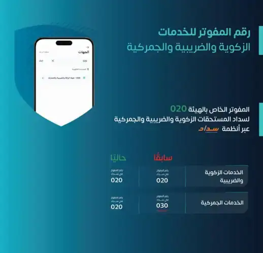 «الزكاة والضريبة والجمارك» تدعو عملاءها لاستخدام رقم المفوتر «020» في السداد