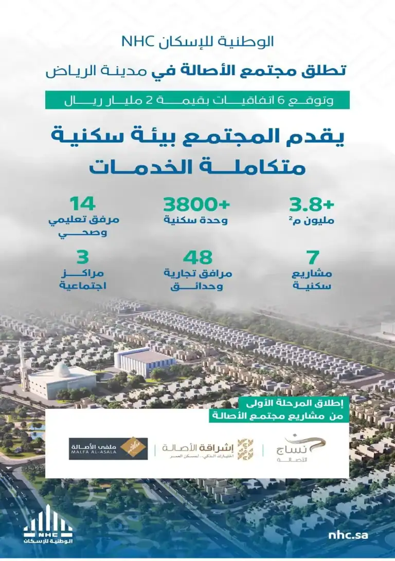 «الوطنية للإسكان» تُطلق “مجتمع الأصالة” في الرياض وتوقع اتفاقيات تتجاوز قيمتها 2 مليار ريال الشركة الوطنية للإسكان
