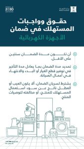  وزارة التجارة 