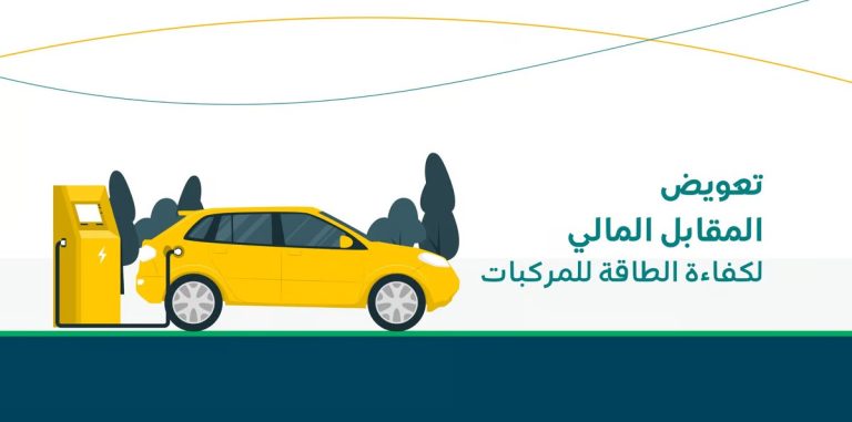 الضمان الاجتماعي يعوض مستفيديه