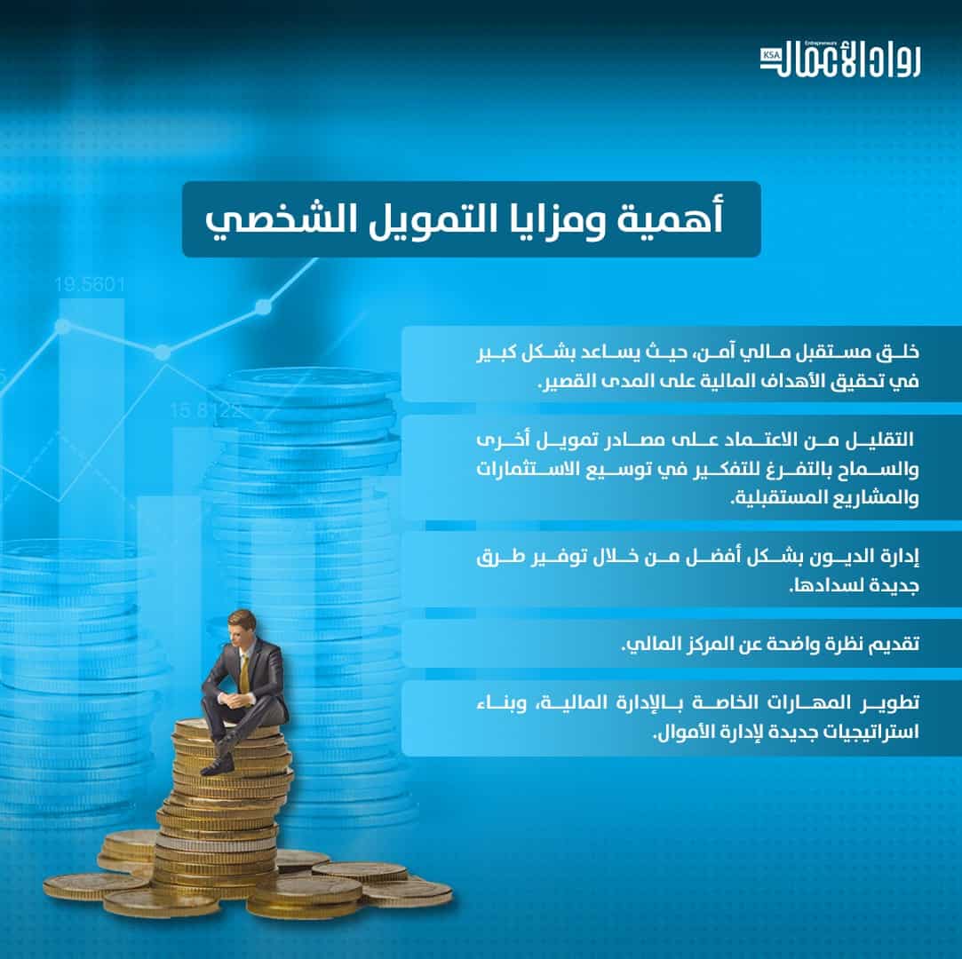 أهمية ومزايا التمويل الشخصي