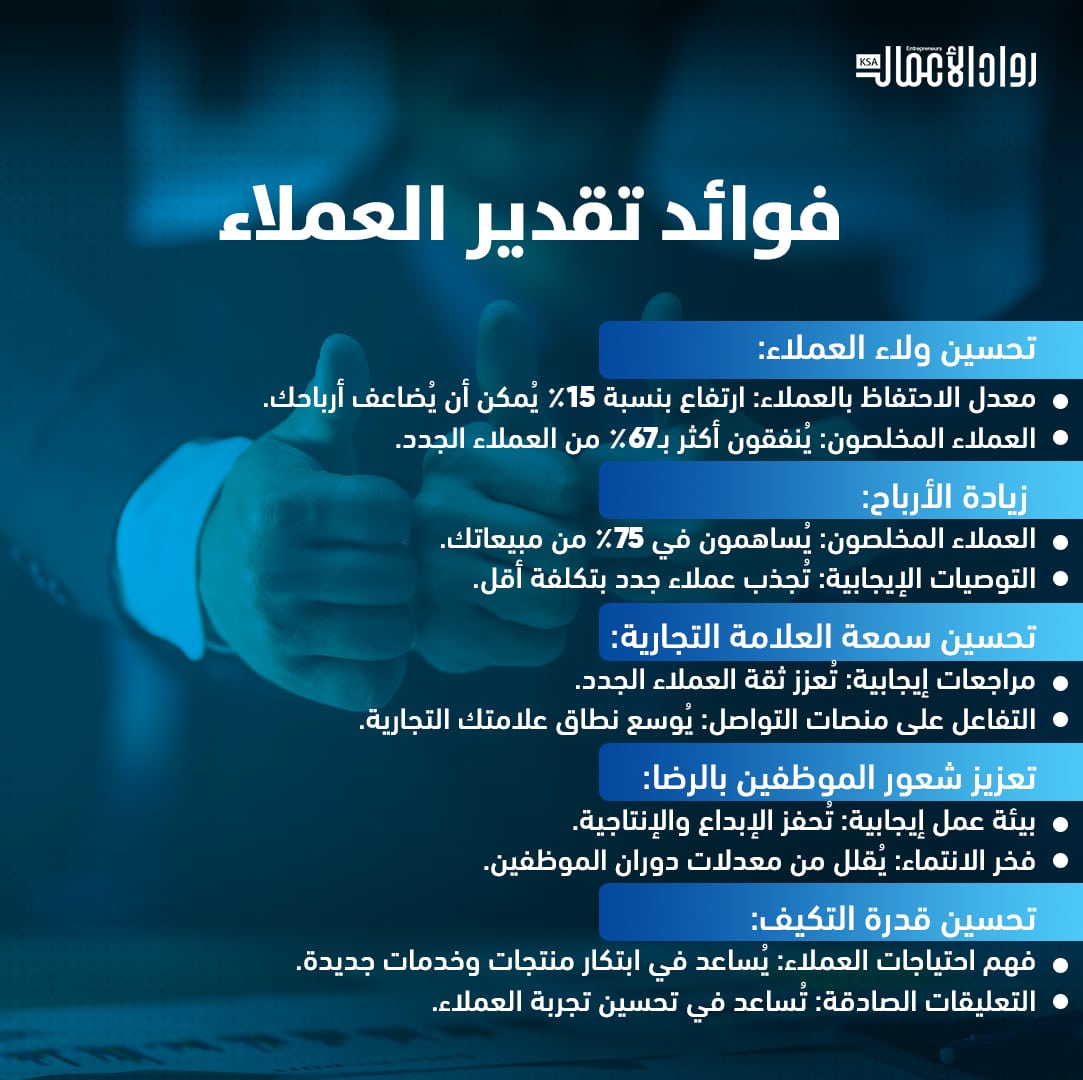تقدير العملاء