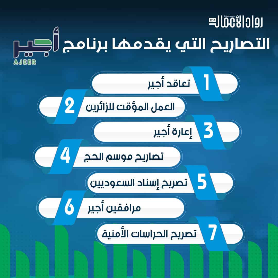 أجير