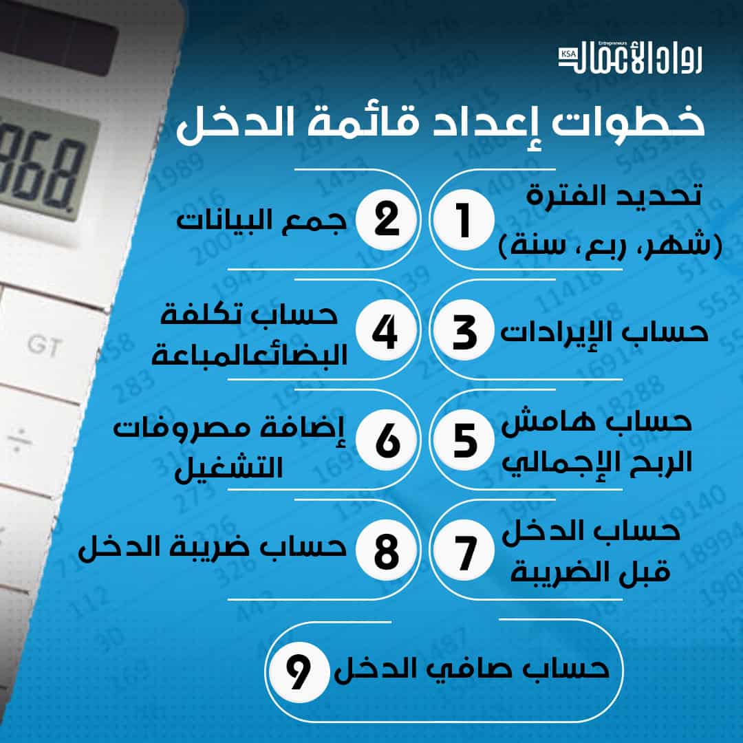 قائمة الدخل