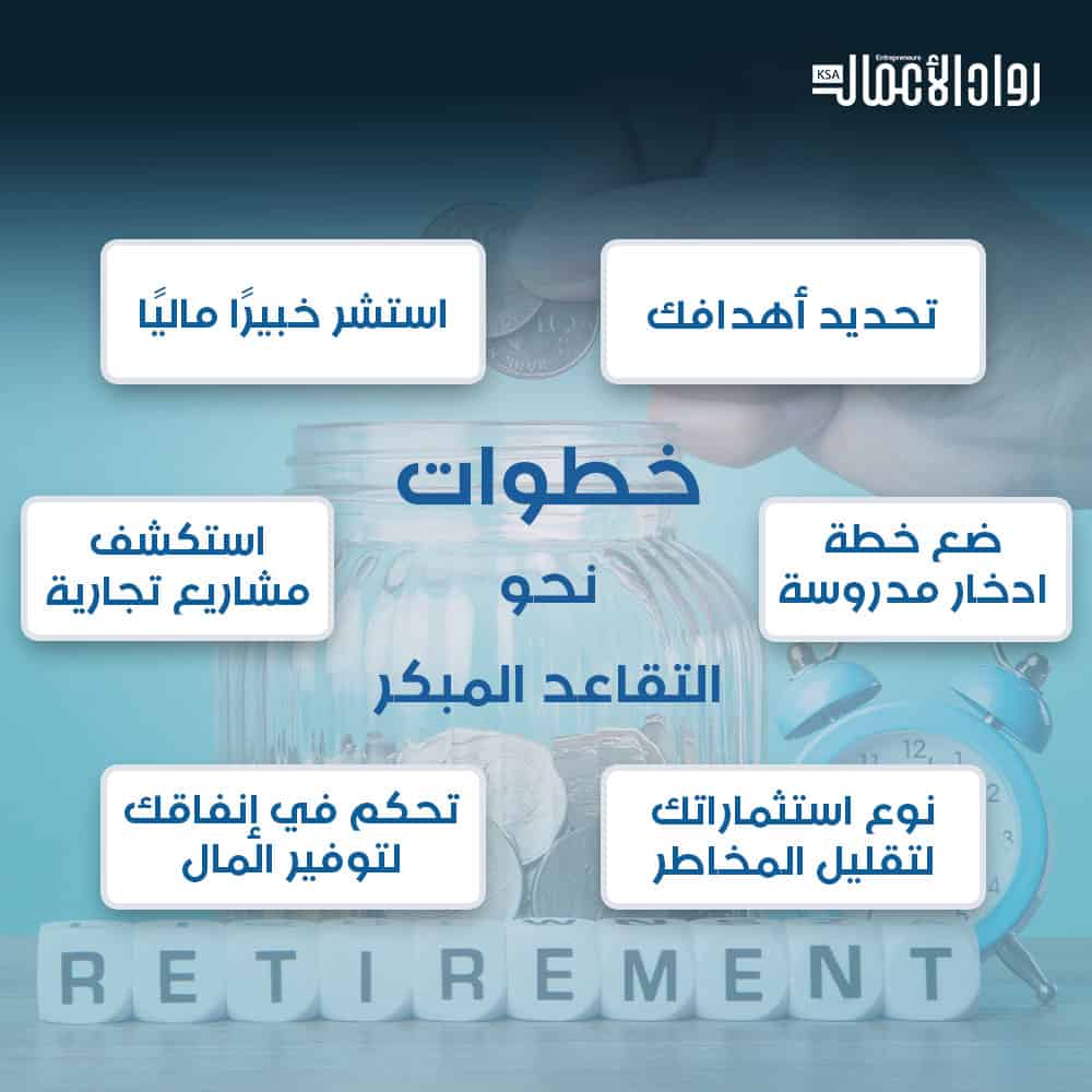التقاعد المبكر