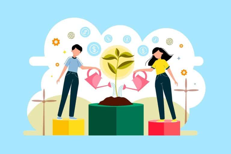 أهداف المسؤولية المجتمعية