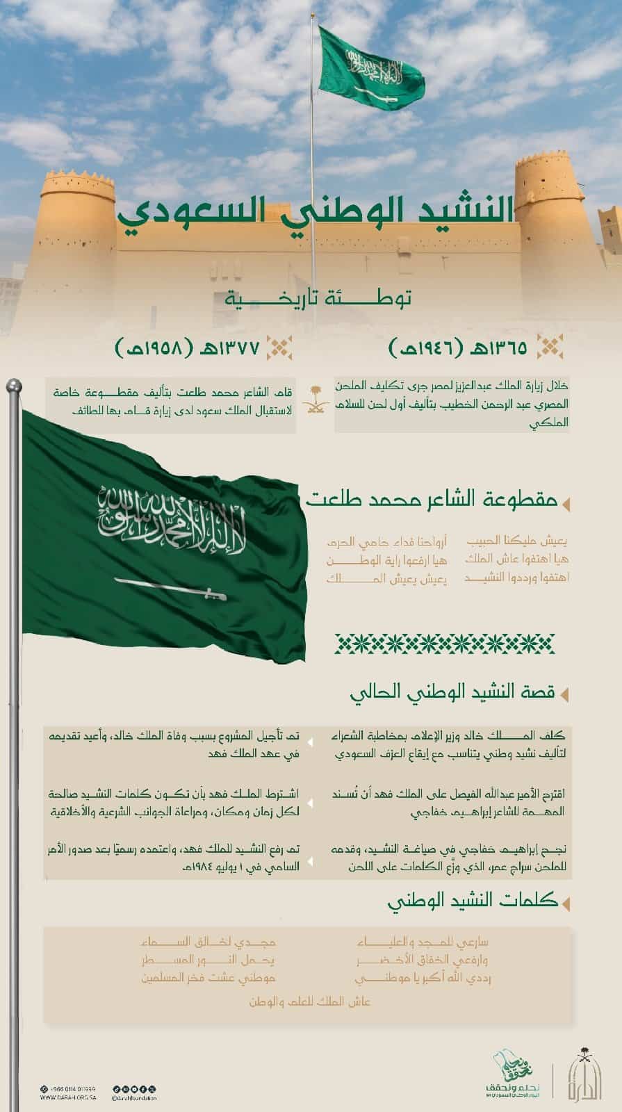 دارة الملك عبدالعزيز