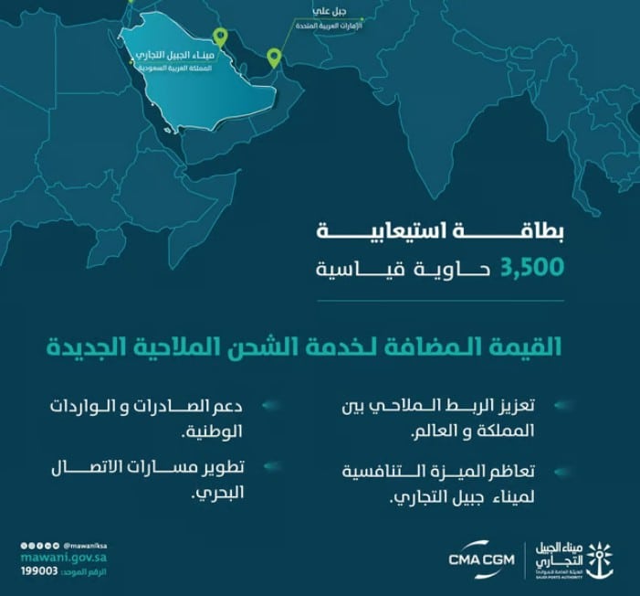 الهيئة العامة للموانئ تعلن عن إضافة خدمة شحن جديدة "LMX"