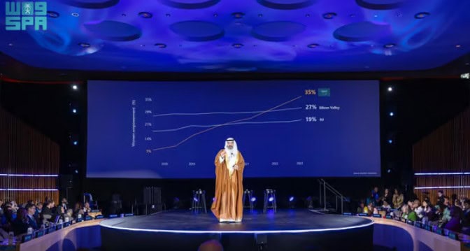 خلال مشاركة وزير الاتصالات