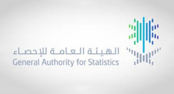 الهيئة العامة للإحصاء: مؤشر الإنتاج الصناعي يقفز 1% خلال أغسطس الهيئة العامة للإحصاء: مؤشر الإنتاج الصناعي يقفز 1% خلال أغسطس 2024