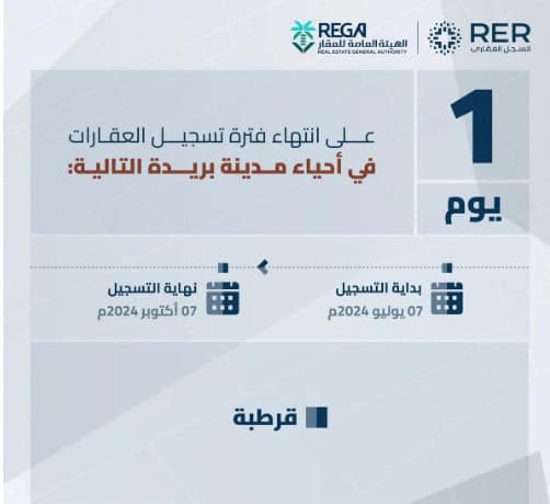 الهيئة العامة للعقار