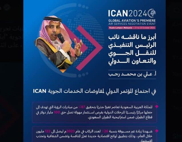 الطيران المدني