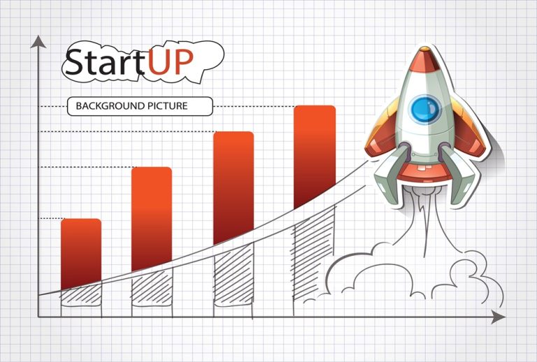 نمو الشركات الناشئة