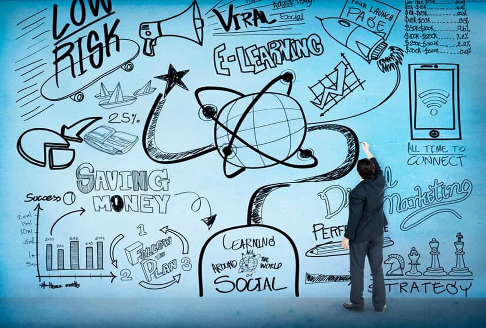 ماذا عن تعرف عن نموذج McKinsey Horizon؟