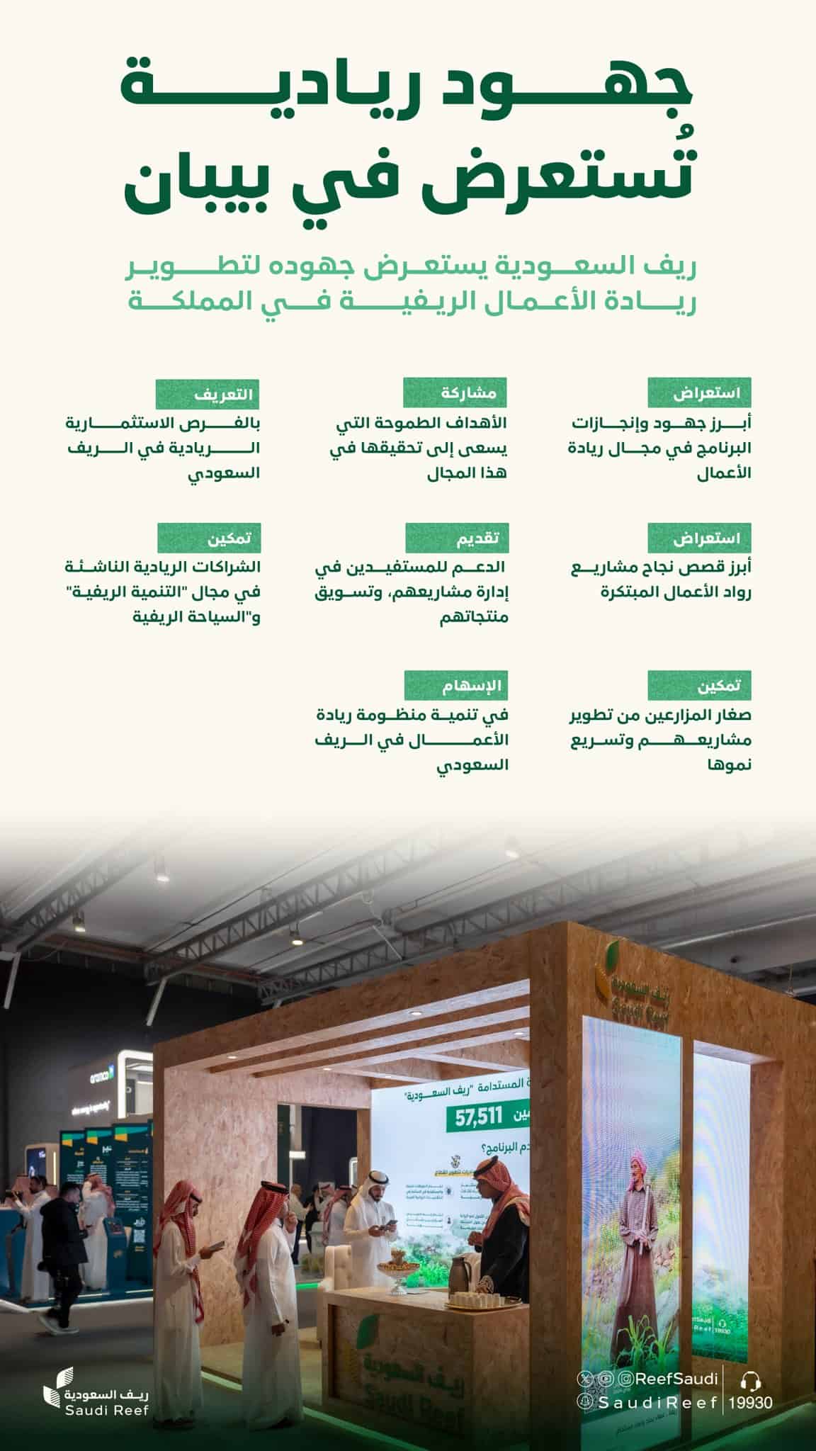 ملتقى بيبان 24