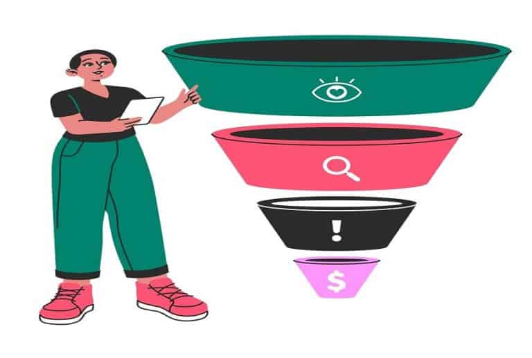 قمع المبيعات