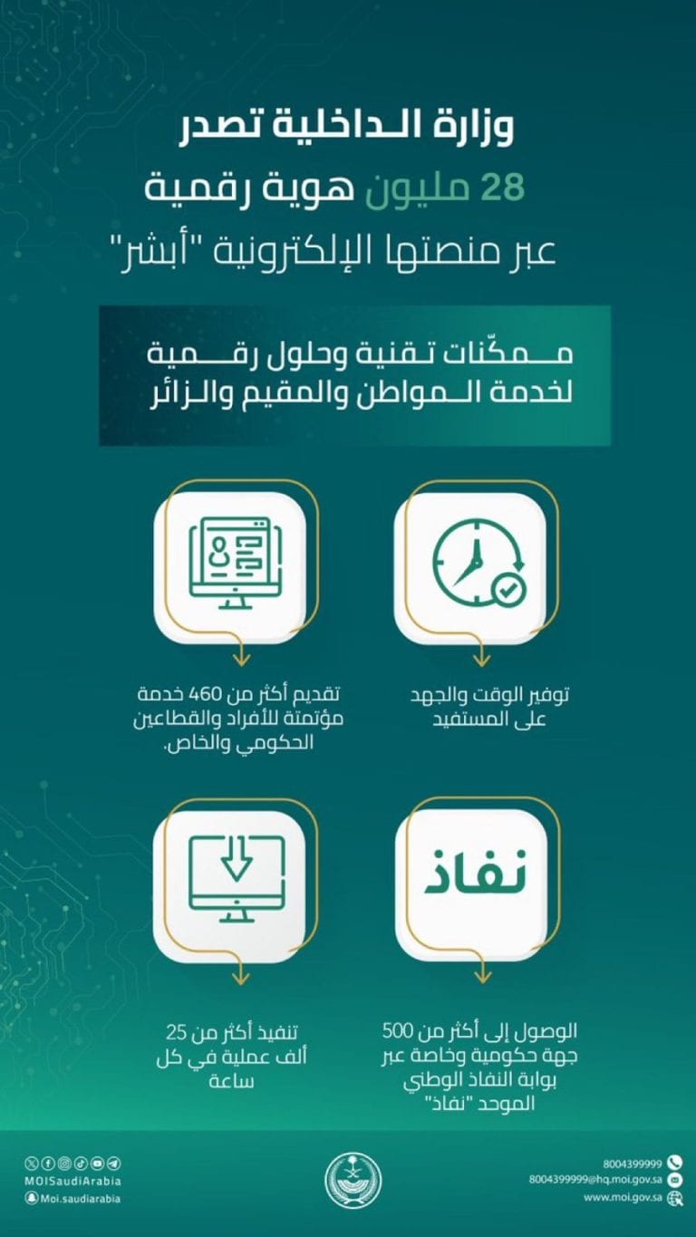 وزارة الداخلية