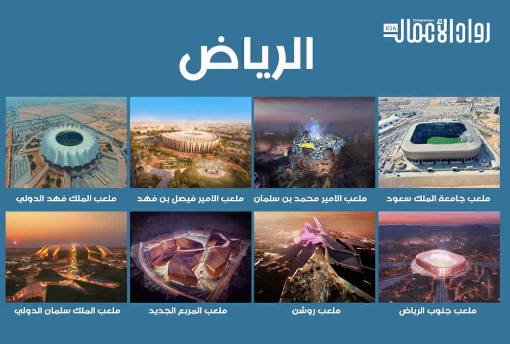 ملاعب كأس العالم 2034