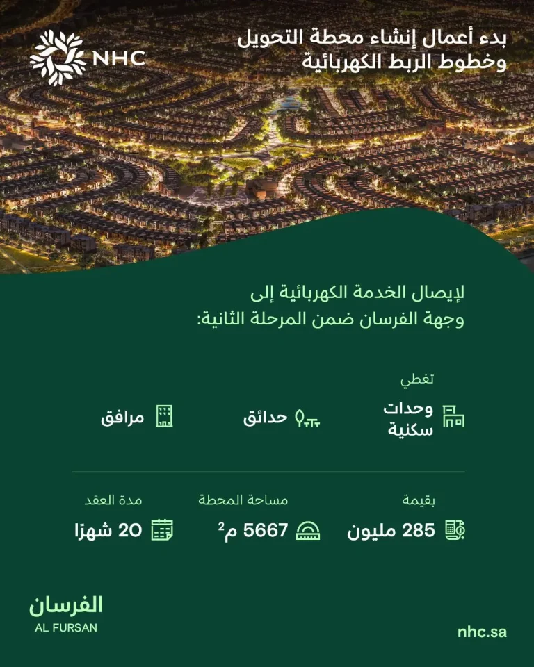 “الوطنية للإسكان” تبدأ إنشاء خطوط الربط الكهربائية بـ”وجهة الفرسان” الشركة الوطنية للإسكان