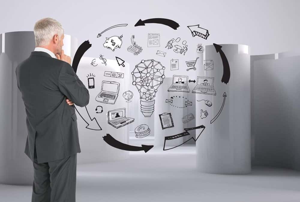 تحويل المنتجات إلى تجارب إنسانية