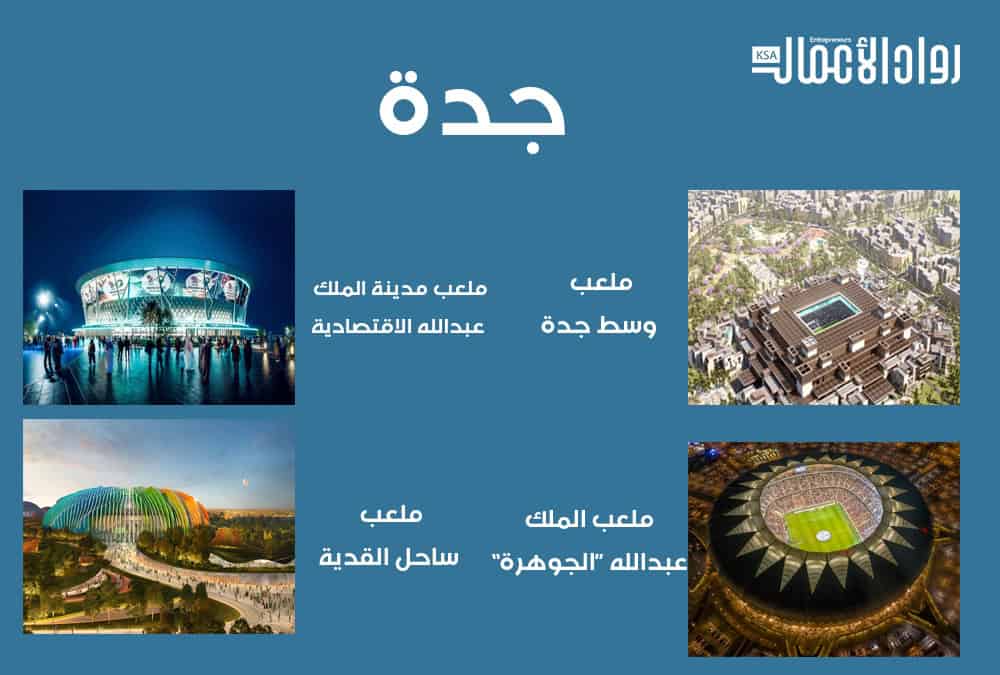 ملاعب كأس العالم بجدة
