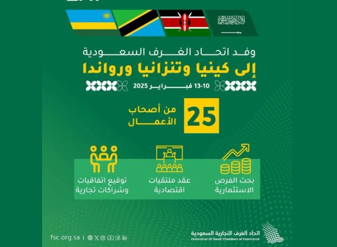 اتحاد الغرف السعودية