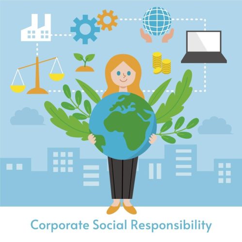 اتجاهات المسؤولية الاجتماعية للشركات خلال العقود المقبلة أهمية المسؤولية الاجتماعية في الامتياز التجاري