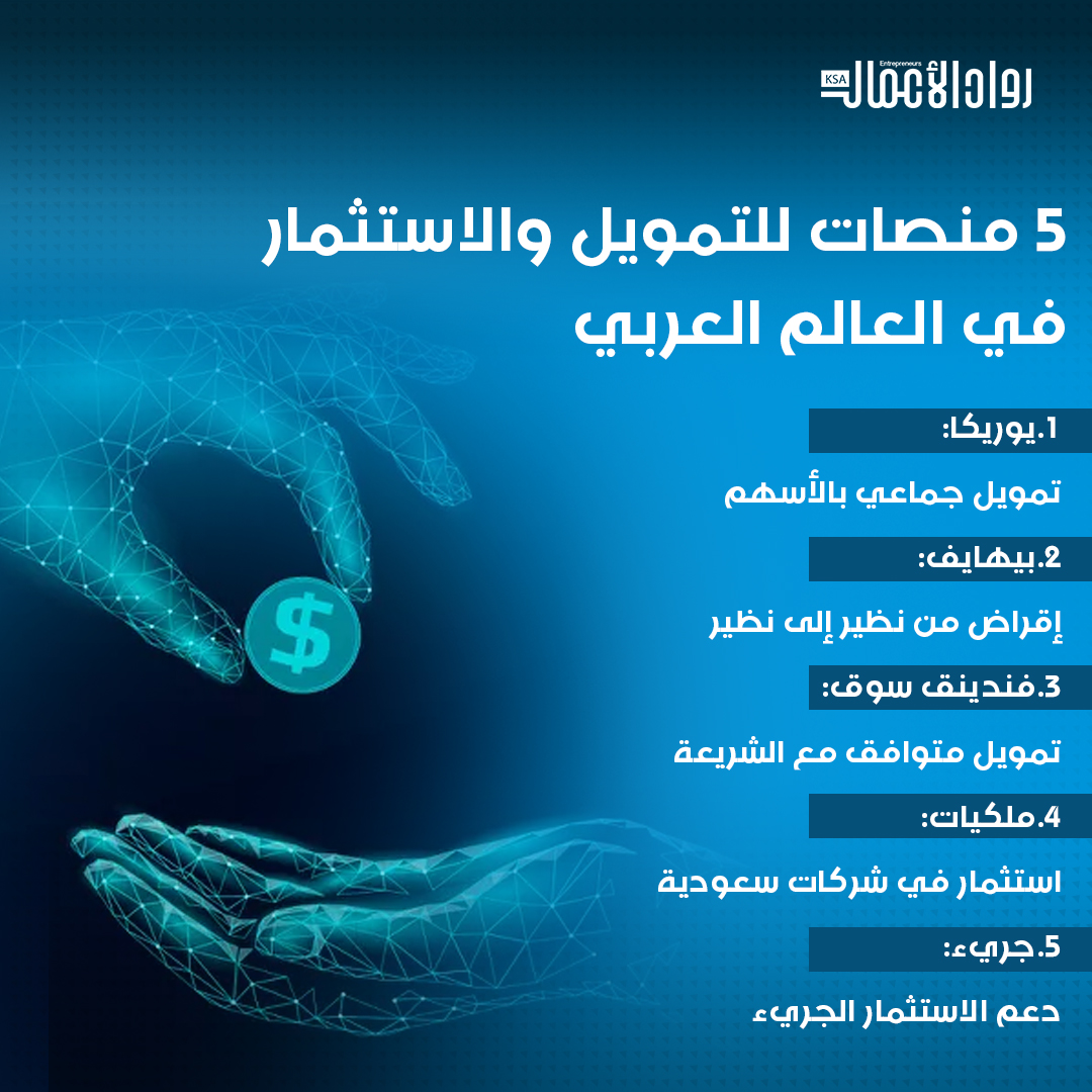 منصات التمويل والاستثمار