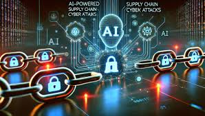 36 ألف عملية مسح في الثانية تستهدف القطاعات الحيوية بهجمات مؤتمتة