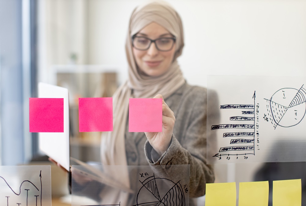 المشاريع التجارية المبتكرة