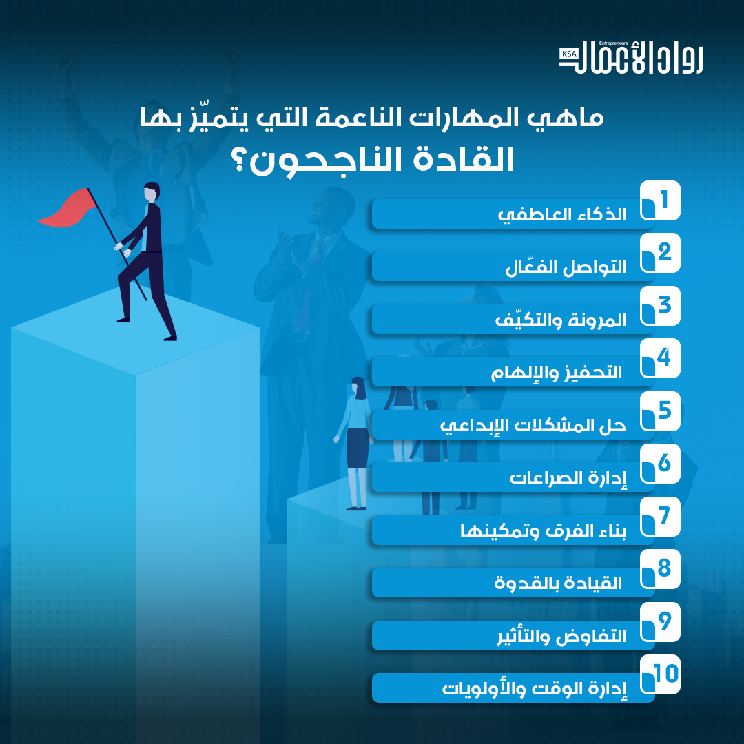 المهارات الناعمة للقادة الناجحين