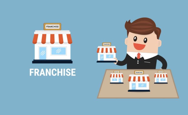 7 ضمانات لحماية الامتياز التجاري.. أهمها وثيقة الإفصاح