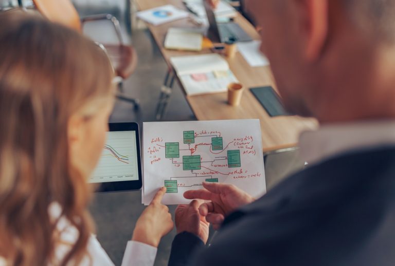 إدارة المشاريع بفاعلية.. من التنفيذ إلى الأهداف الإستراتيجية قاعدة 20-60-20