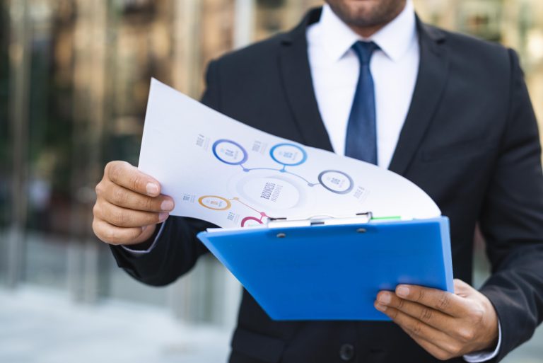 التصنيفات الأربعة لمبادرات التغيير للمؤسسات مبادرات التغيير