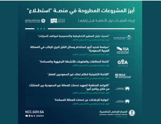 منصة «استطلاع» تعرض 40 مشروعًا جديدًا للتشاور العام منصة استطلاع
